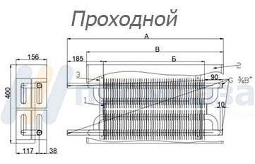 Конвектор средней глубины " Универсал"  КСК 20 Супер С-2500 К(П) 2500Вт У21с проходной