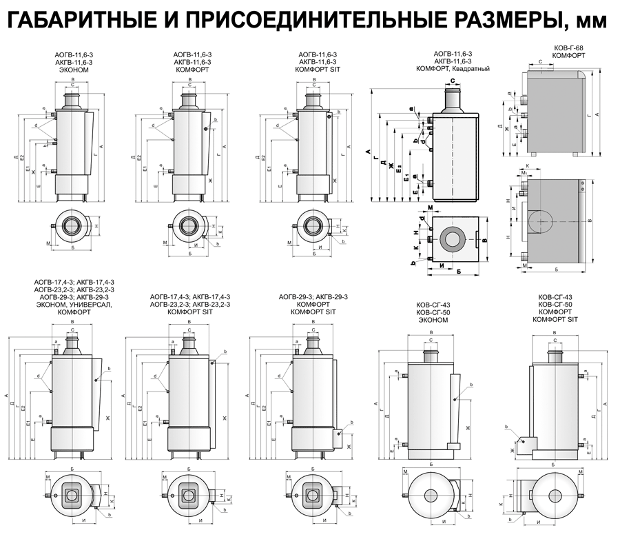 Купить Котел Акгв 23.2